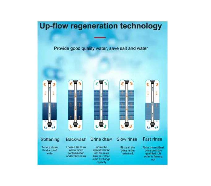 euro-clear-ellenaramu